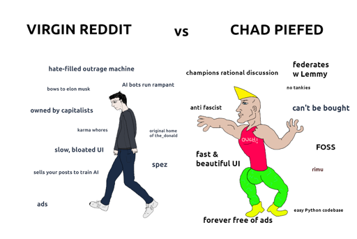 Chad PieFed