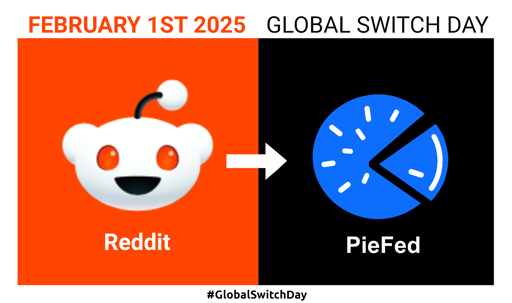 Global Switch Day